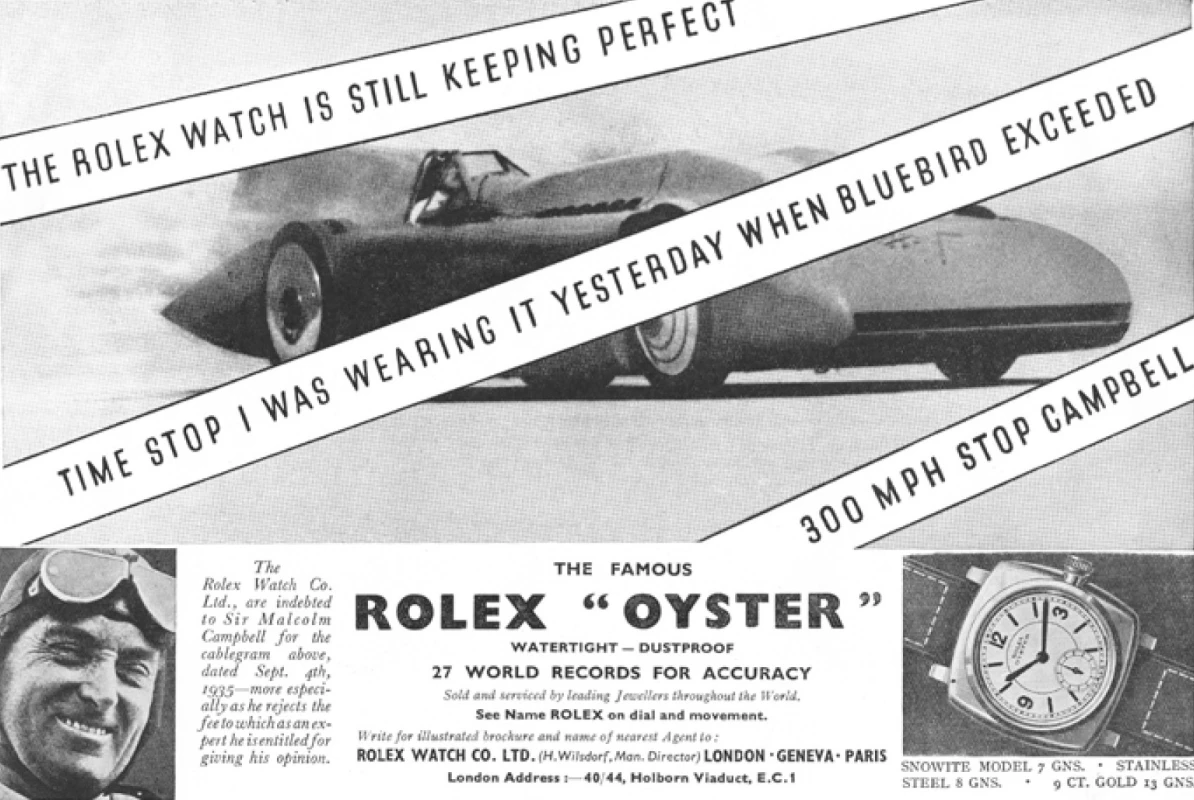 馬爾科姆·坎貝爾爵士佩戴勞力士Oyster腕錶打破陸上速度紀錄